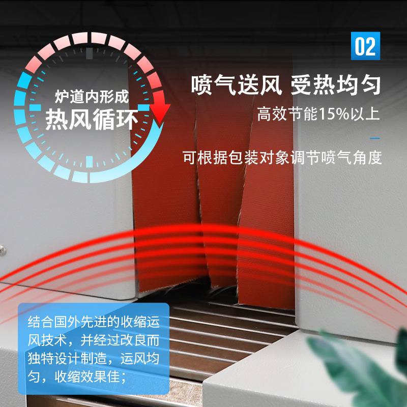 全自动标签热收缩包装机PVC饮料热塑烫膜机瓶身瓶口PET膜收缩机,淘宝优惠券,粉丝福利购,淘宝优惠卷