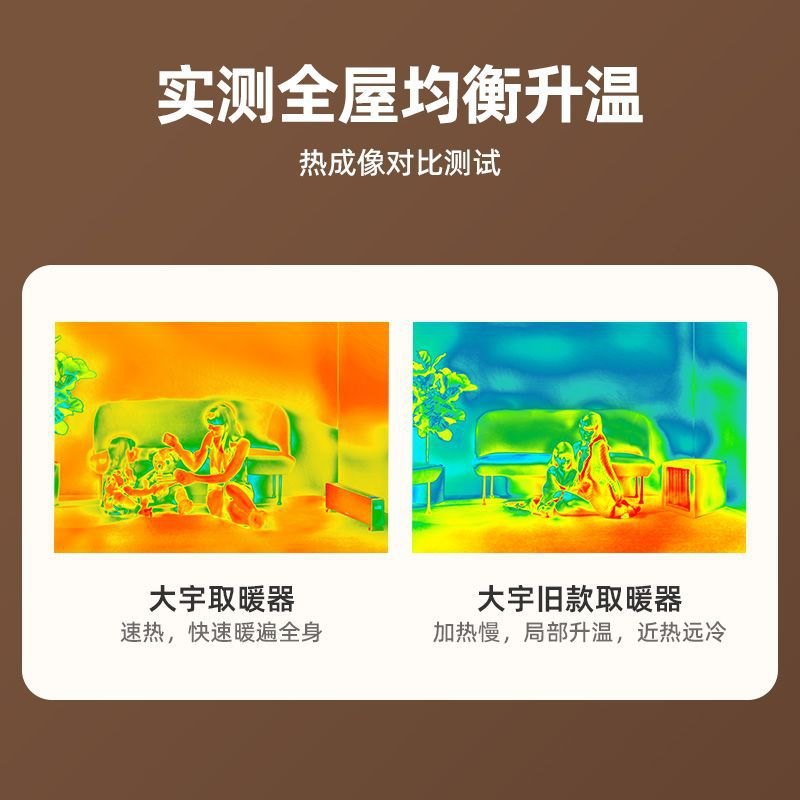 大宇石墨烯取暖器踢脚线家用节能大面积暖风机防水浴室快热电暖气,淘宝优惠券,粉丝福利购,淘宝优惠卷