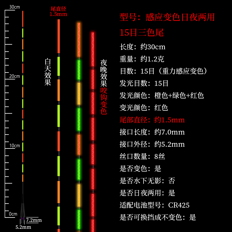 重力感应425电子漂夜光漂咬钩变色漂尾加粗日夜两用漂尾通用配件 - 图0