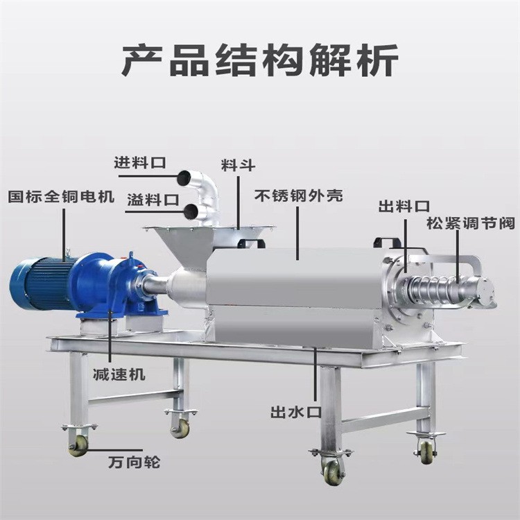 养殖场鸭粪脱水机械 木屑干湿分离机 批发螺旋挤压式固液分离机,淘宝优惠券,粉丝福利购,淘宝优惠卷