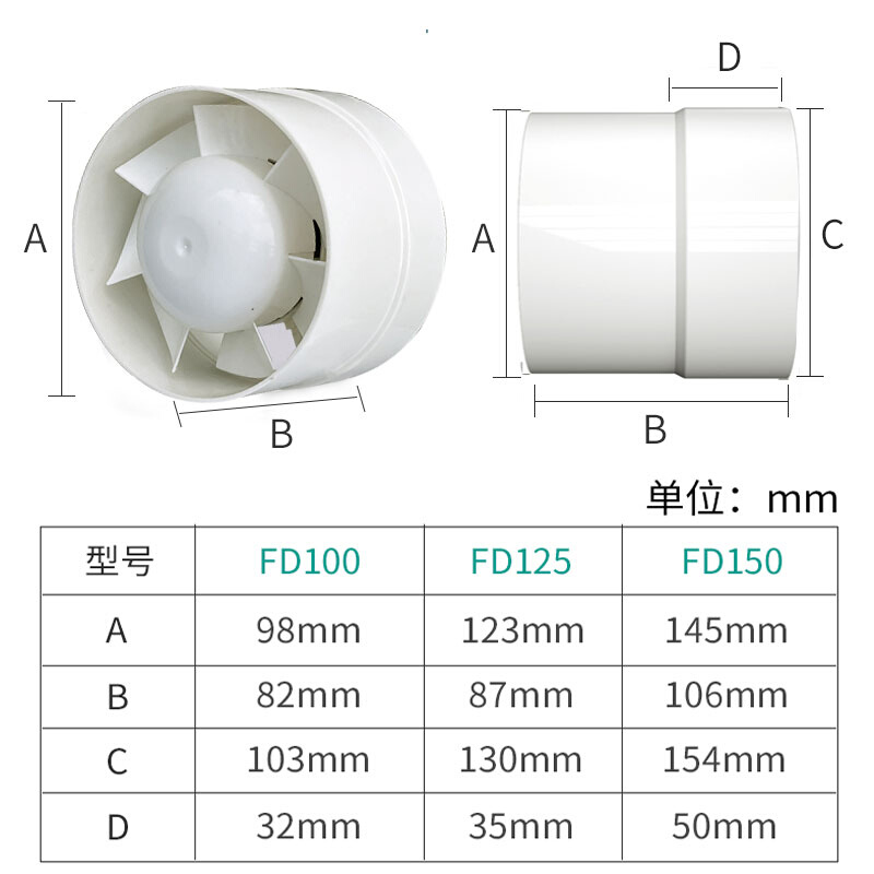 小孔排气扇圆形卫生间抽风机排风扇110/160PVC管道换气扇小型静音