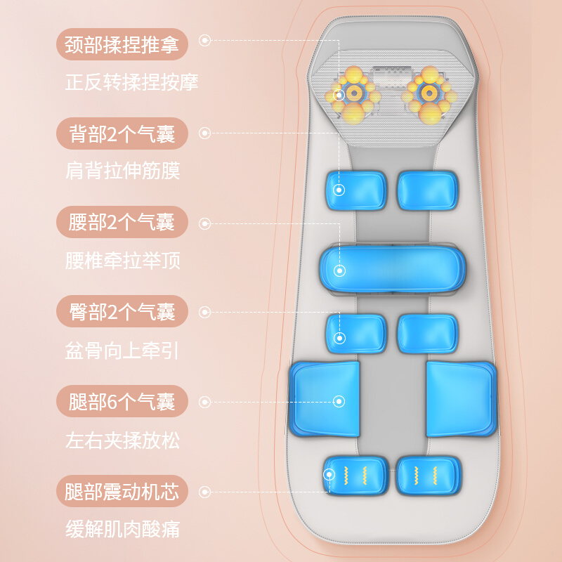 金凯瑞按摩床垫多功能全身家用颈椎揉捏肩部牵引腰背臀腿按摩躺垫 - 图0