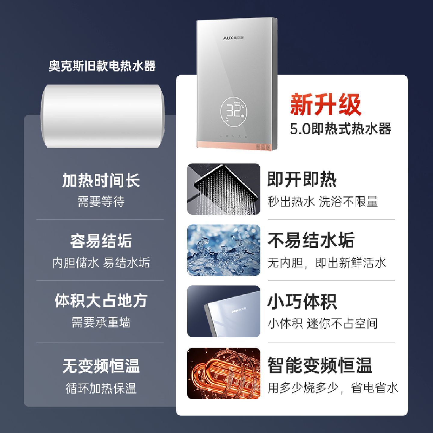 Oaks instant electric water heater household small frequency conversion constant temperature new fast heating bathroom bath shower