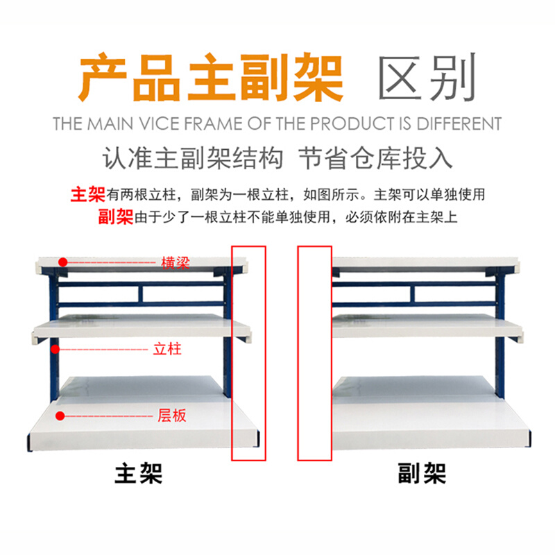 直销五金电动工具货架重型水泵展示架多层自由组合置物架物料架收-图1