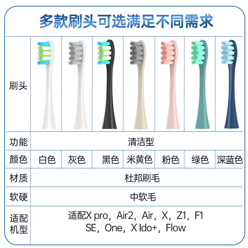 适配Oclean/欧可林电动牙刷头ONE/SE/Xpro/Z1/AIR通用替换头成人 - 图1