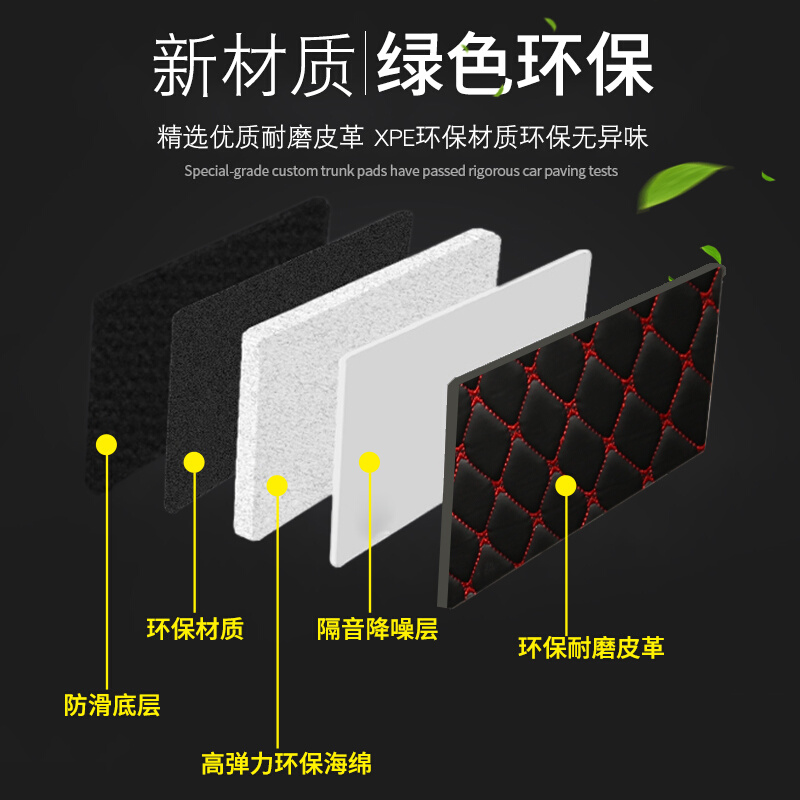 陆风X2X5PlusX7X8汽车后备箱垫全包围雷诺科雷傲科雷嘉卡缤尾箱垫-图1