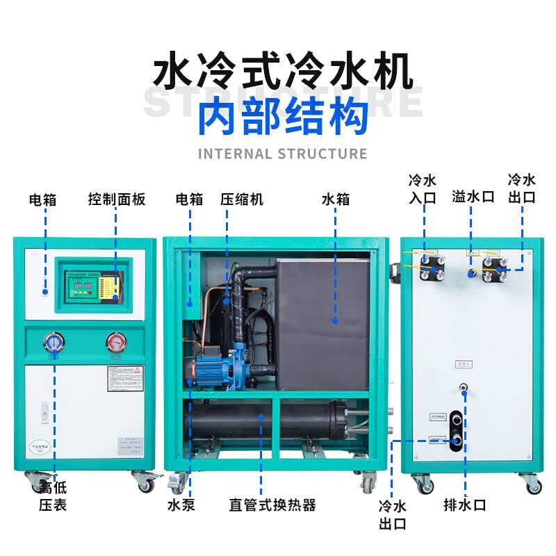 工业冷水机 小型制冷设备注塑模具降温冷却机风冷式冷水机冰水机