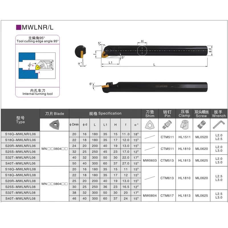 弹簧钢数控刀杆95度内圆D16Q D20R D25S-MWLNR08桃形内孔镗孔抗震 - 图1