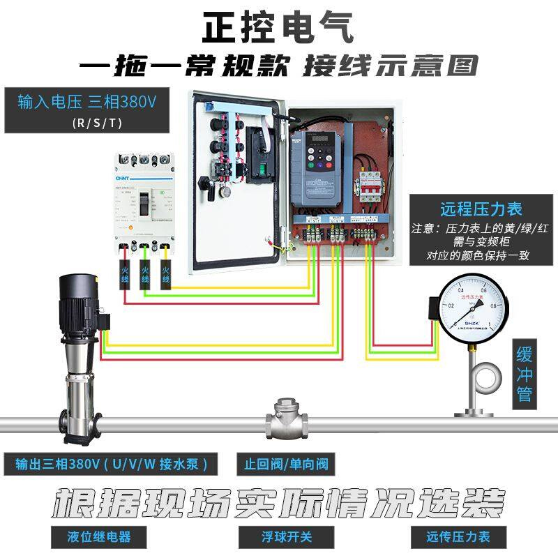 水泵恒压供水控制柜变频器0.75/1.5/2.2/3/4/5.5KW7.5/11/15/18.5 - 图0