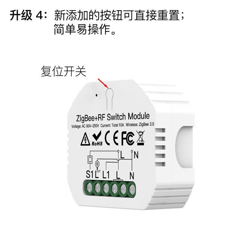 ZIGBEE涂鸦智能家居灯控开关通断器APP语音定时模组智能定时开关 - 图0