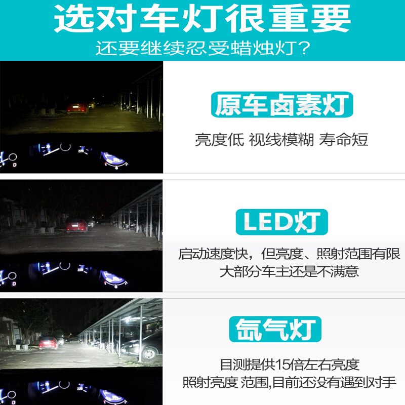 疝气大灯快启套装H7超亮强光H4远近一体改装9005汽车氙气灯泡100W - 图0