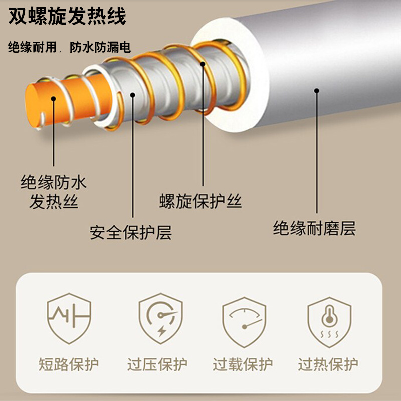 红豆电热毯子双人双控单人三人家用加大调温电褥子防好水智能定时 - 图1