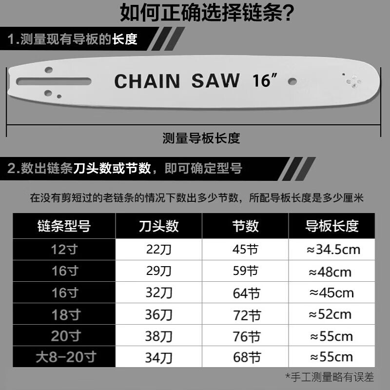 雷蒙油锯链条伐木锯汽油锯锯条木工切割链锯园林汽油锯伐木砍树16