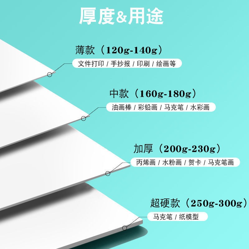 荷兰白卡纸8KA3白色卡纸硬卡开绘画卡纸A4专用纸开纸手抄报4美术8 - 图1