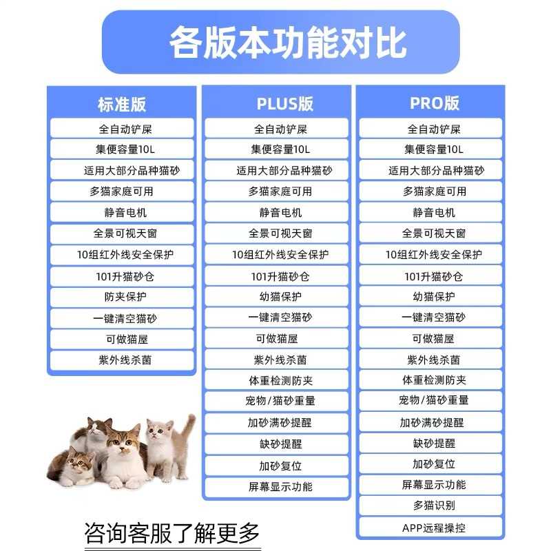 聚宠畅行全自动猫砂盆号智能猫厕所电动猫咪用品防外溅封闭铲屎机,淘宝优惠券,粉丝福利购,淘宝优惠卷