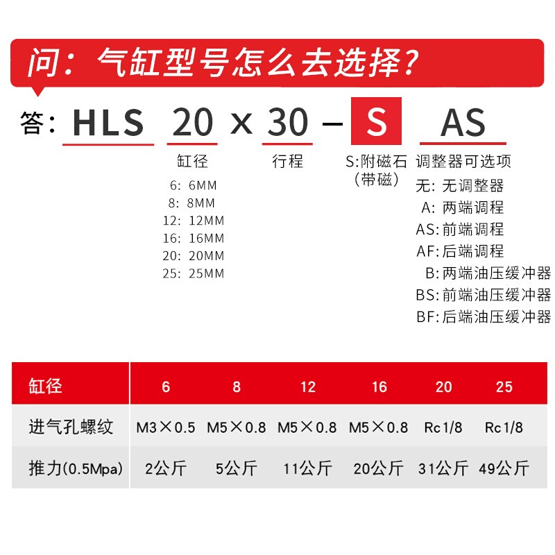 滑台气缸HLS8X30S 6X10S HLSL12X20S 16X40S 20X50S 25X75SX100SA-图2