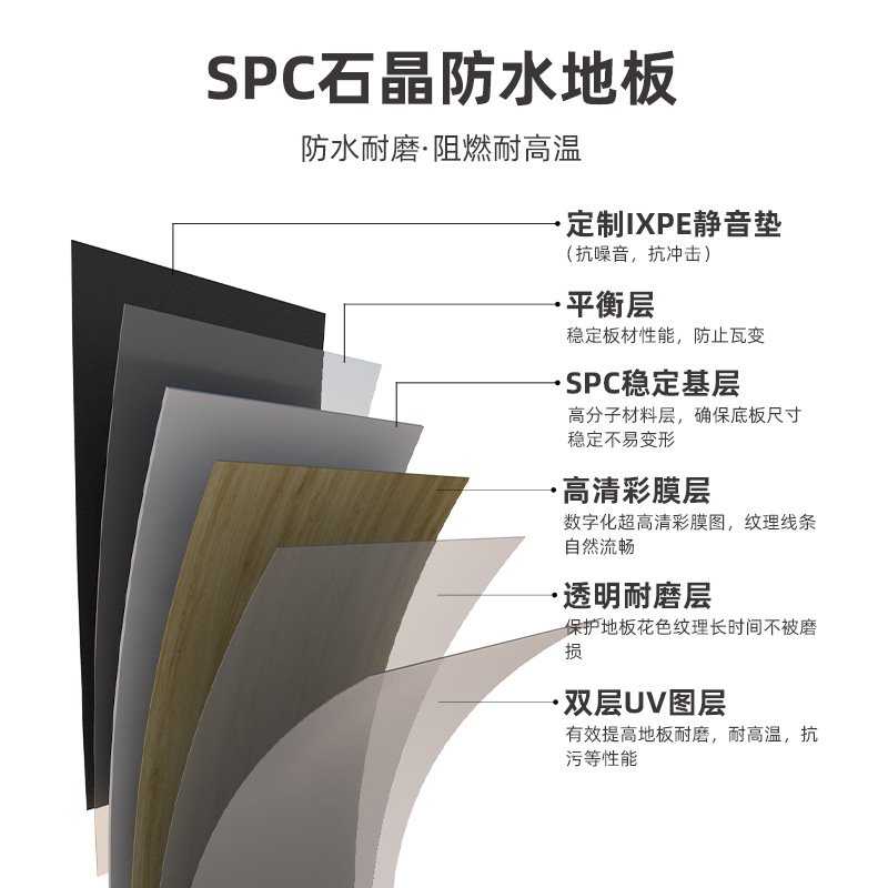 spc石塑地板4mm木纹防水酒店锁扣地板PVC式醛耐磨环保石无晶卡扣 - 图3