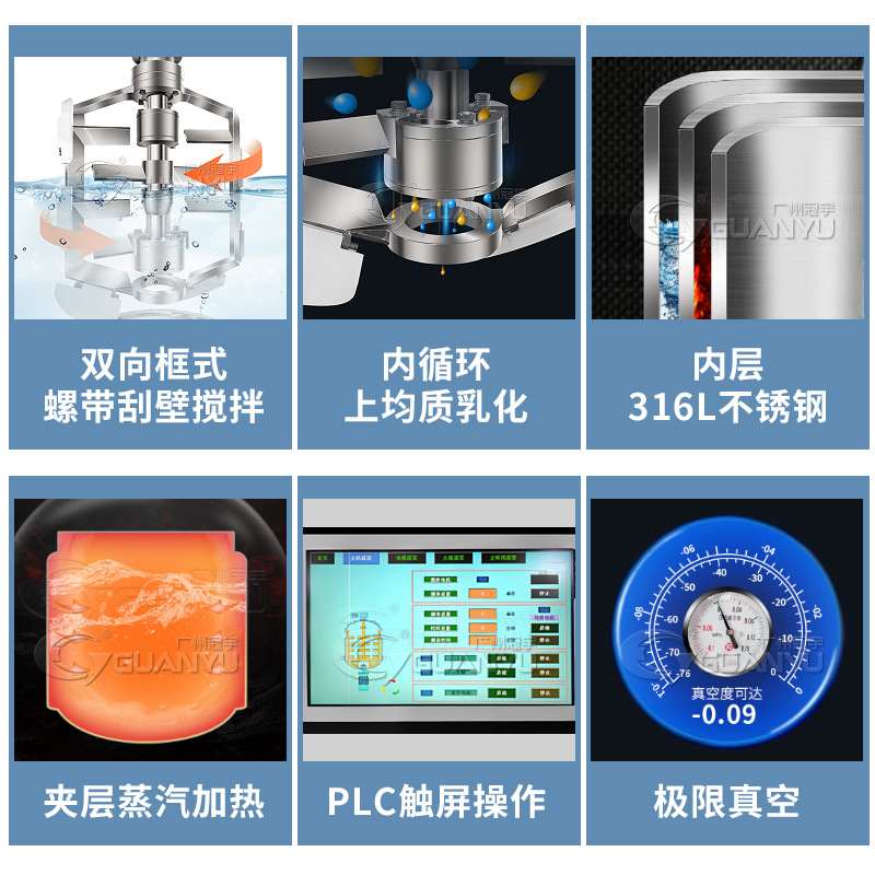 搅拌器乳化均质机身体乳护手霜面膜设备真空电热涂抹均质乳化机,淘宝优惠券,粉丝福利购,淘宝优惠卷