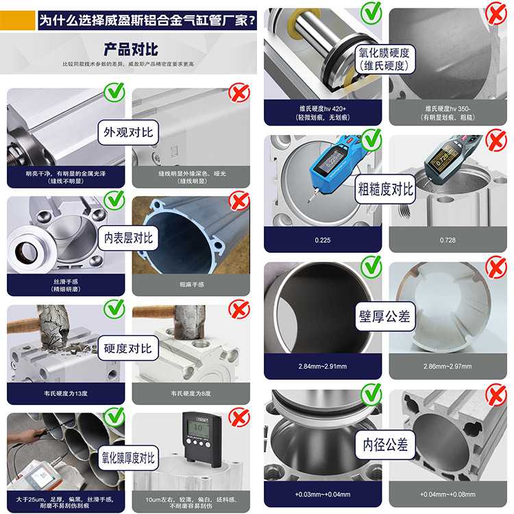 佛山批发 多功能小型精密三级压缩机缸套高质量自动化气缸筒 - 图0