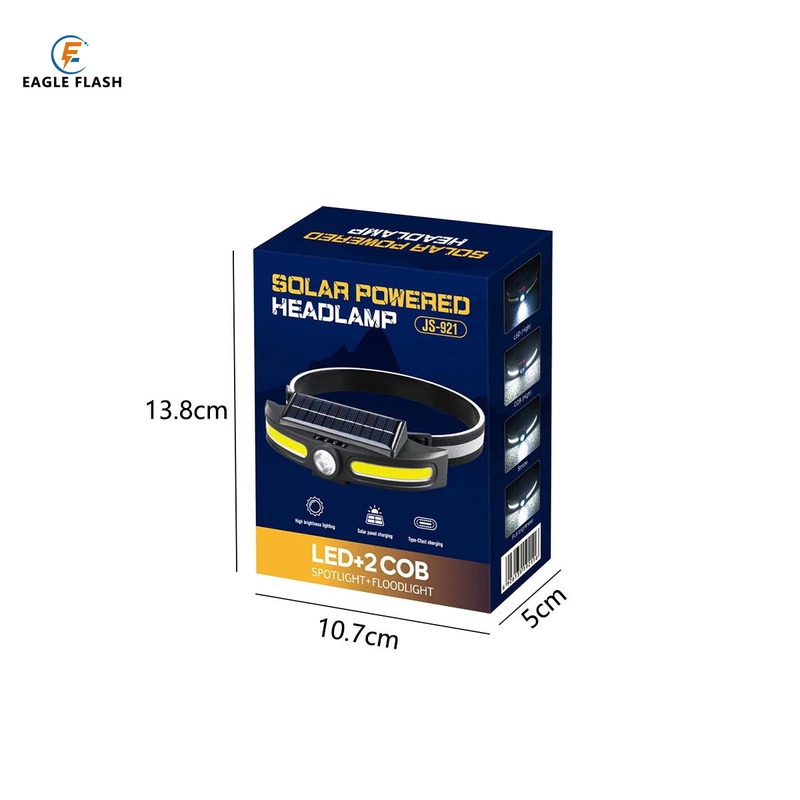 跨境头灯双光源远近光便携户外灯LEDUSB钓鱼太阳能充电骑行 - 图2