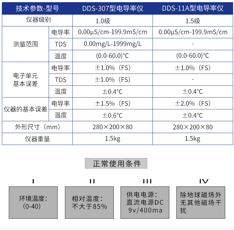 DDS-11ADDS-307液晶屏数显台式电导率仪电导率计测试仪电导率测定 - 图1