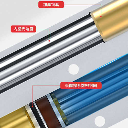 气动带导杆三杆三轴气缸TCM/MGPM40-10/20/30/40/50/75/100/125Z - 图1