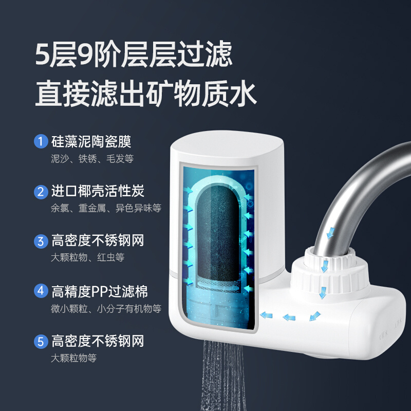 饮米净水器家用厨房水龙头过滤器 自来水滤水器直饮前置小净水机 - 图2