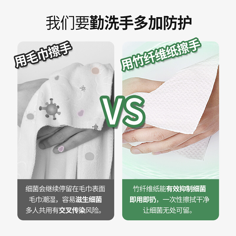 若禺擦手纸商用酒店卫生间擦拭纸巾整箱厨房厕所家用抽取式洗手间 - 图0