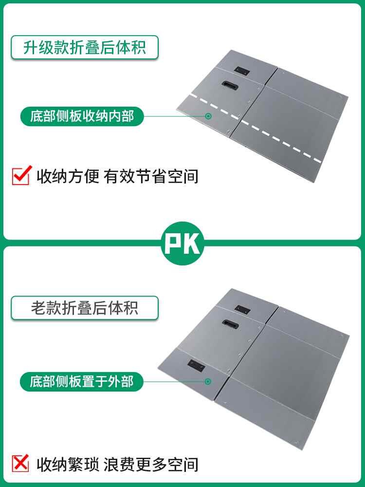 可折叠塑料瓦楞板搬家箱加厚储钙塑箱物中空板带盖周转箱神器收纳 - 图0