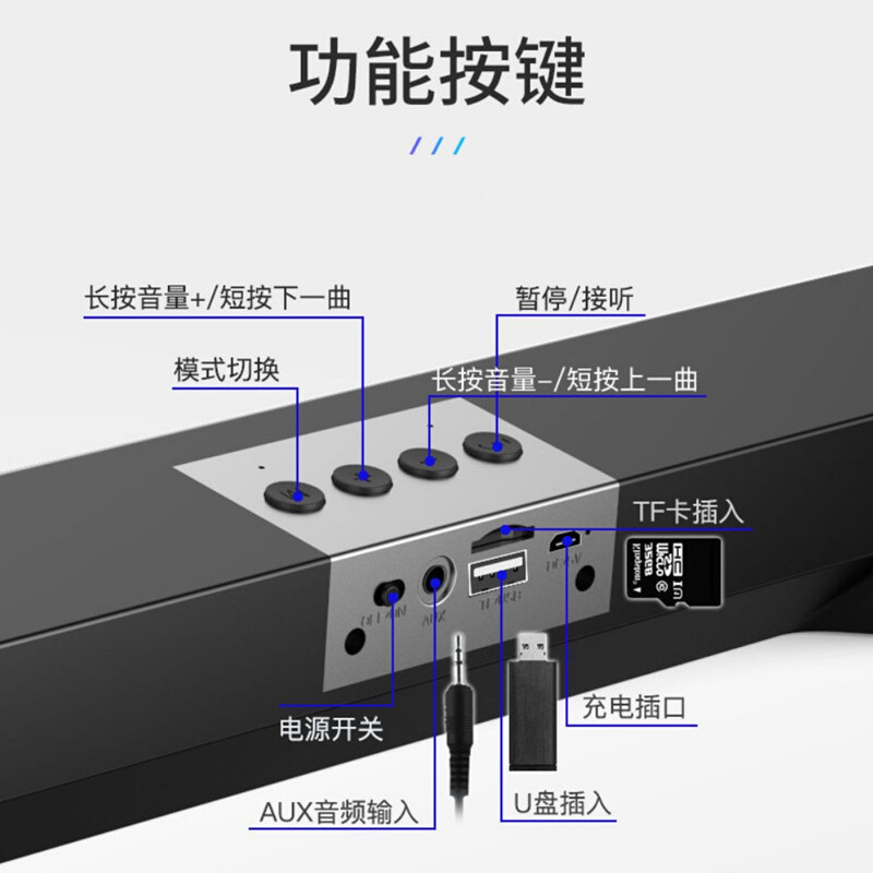 soundbar声霸条形音响低音炮壁家庭影院插卡USB无线蓝牙声霸音箱 - 图1