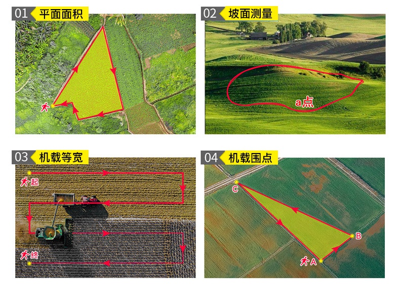 新深达威四星定位高精度测亩仪车载土地面积测量仪车载收割机-图1