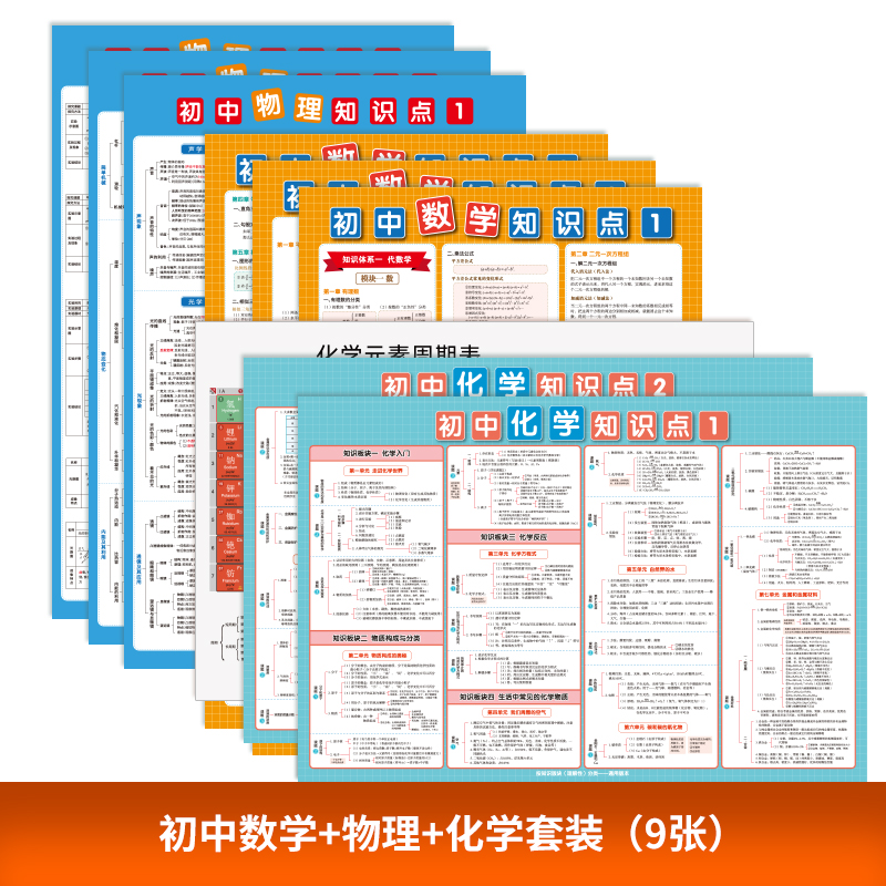 易蓓通用版初中数学七八九年级公式定理定律大全墙贴海报挂图-图0