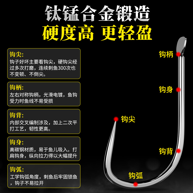 直供成品新关东子线双钩手工精绑绑好鱼线鱼钩套装无倒刺钓黑坑鲢