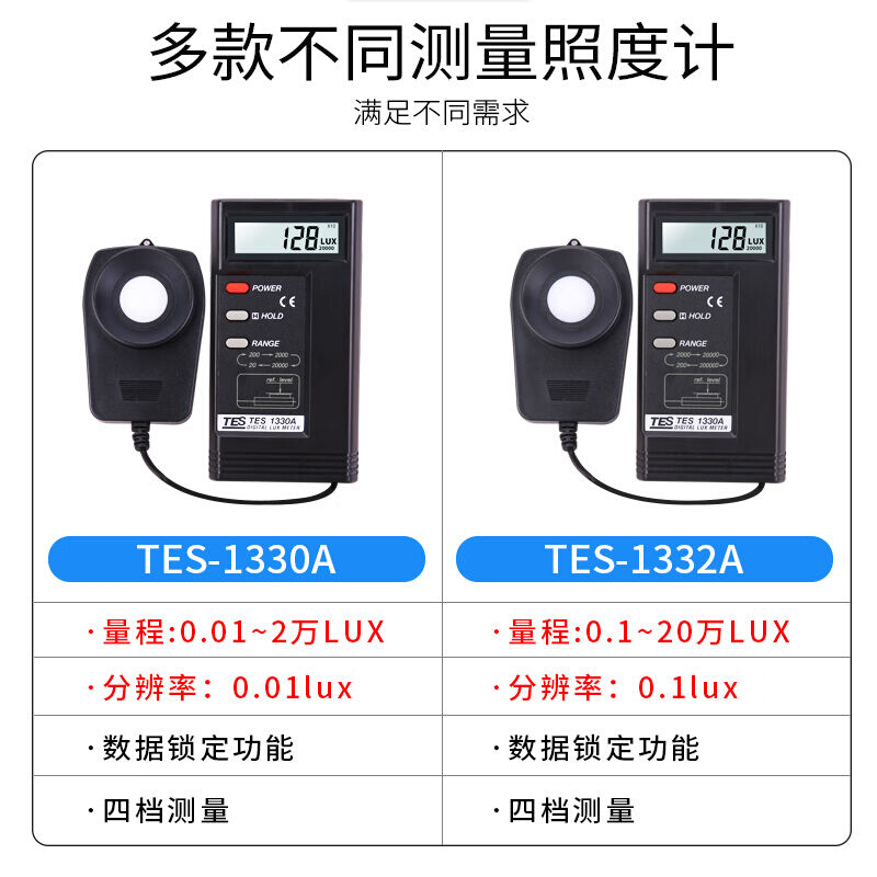 台湾数字照度仪光照度计高精度亮度计测光仪光度测量仪TES133