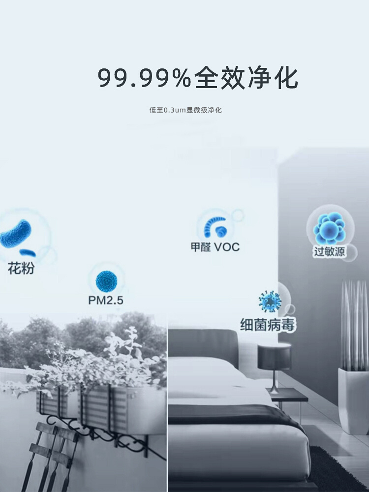 空气净化器家用除甲醛室内小型除烟去味粉尘细菌病毒 - 图0