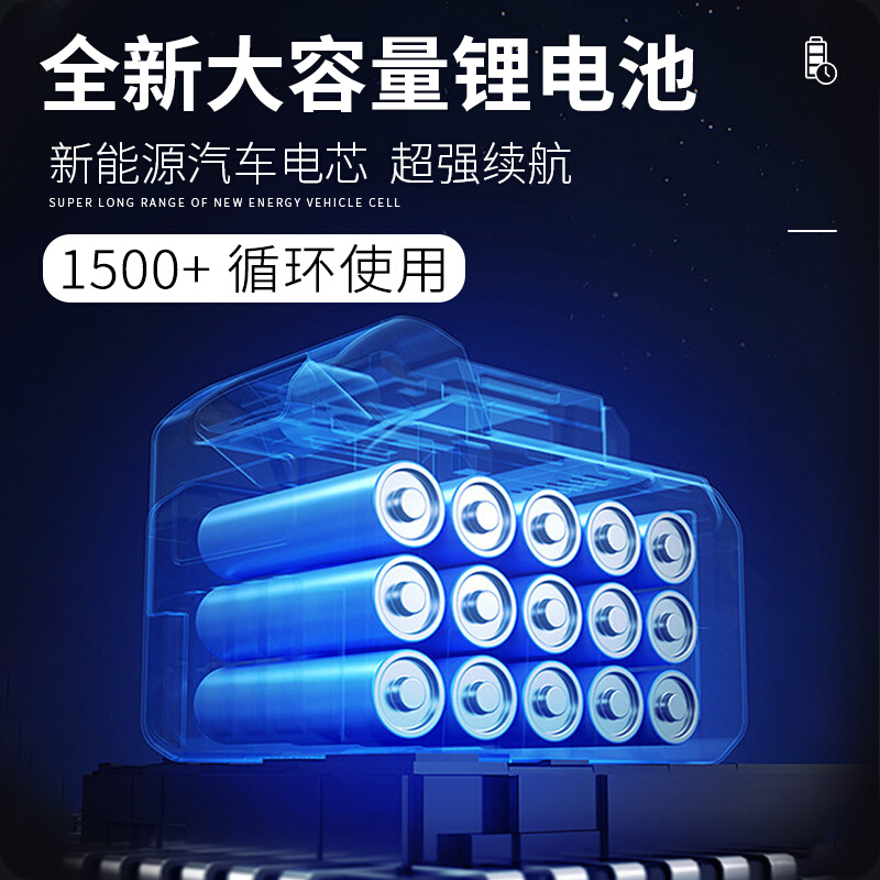 led户外照明灯强光工地室外球场防水工程投光灯泛光灯工地太阳灯 - 图1