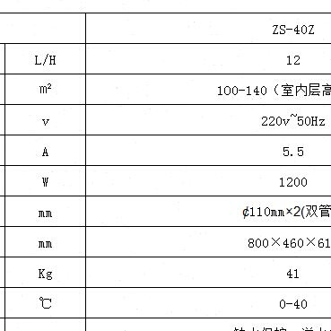 工业加湿机超声波雾化加湿器超市蔬菜保鲜毛纺厂纺织车间防静电 - 图0