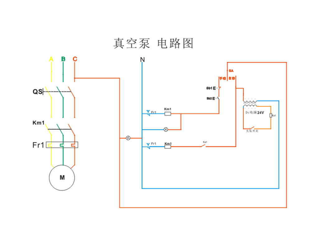 定做dc24v电源开关室内配电箱控制柜380v真空泵开关4kw负压100kpa