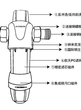 全铜全屋自来水前置过滤器反冲洗净水器中央净水机可刮洗不锈钢网