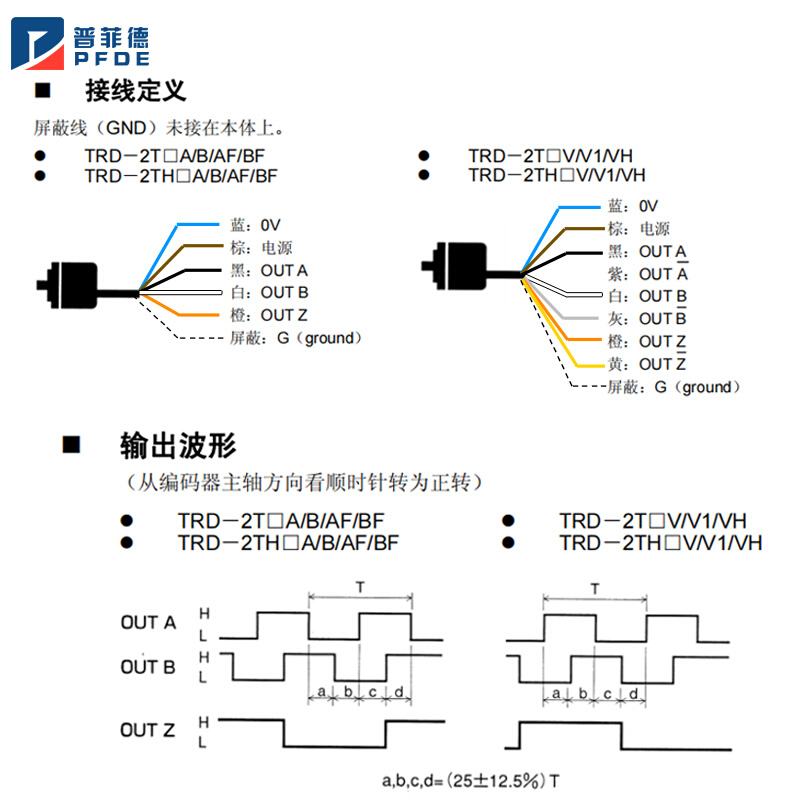 全新旋转编码器 TRD-2T1000BF 2T360V 2T1024A 2T2000B AB VH脉冲 - 图2