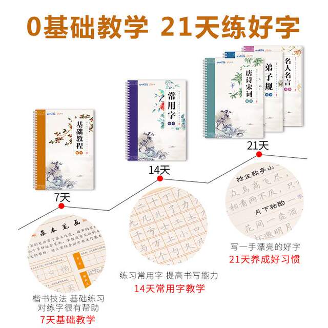 Fountain pen hard pen set practice calligraphy book adult running script student book groove quick 5-character sticker introduction