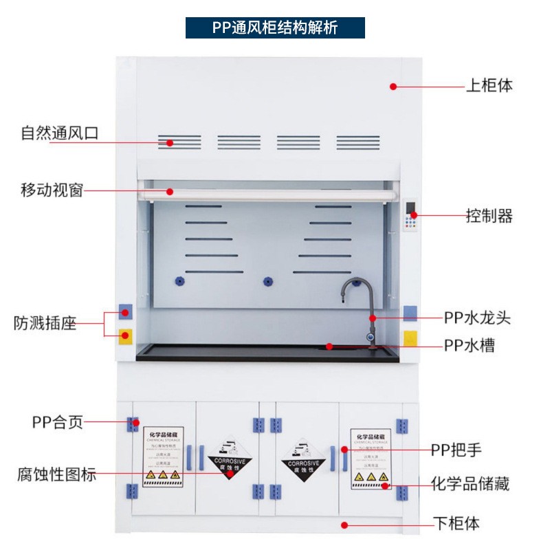 通风柜实验室PP通风橱化验室排风柜耐酸碱全钢通风厨跨境热销,淘宝优惠券,粉丝福利购,淘宝优惠卷