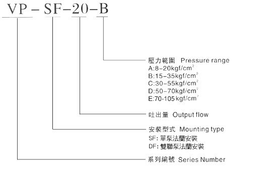 包邮雷磁DGB-402F 余氯分析仪 便携式总氯/余氯测定仪保修一年 - 图1