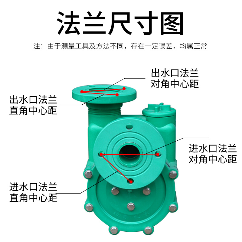 FP FPZ增强聚丙烯防腐蚀化工泵泵头耐酸碱塑料离心泵自吸泵塑料泵 - 图1