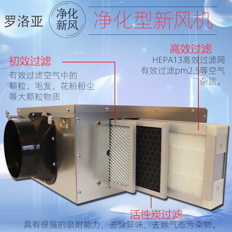 新风机家用换气空气净化器单向流室内新风机管道新风系统静音 - 图2