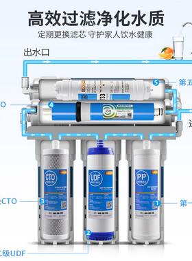净水器插口式滤芯家用过滤器前置10寸PP棉插入式五级净水机活性炭