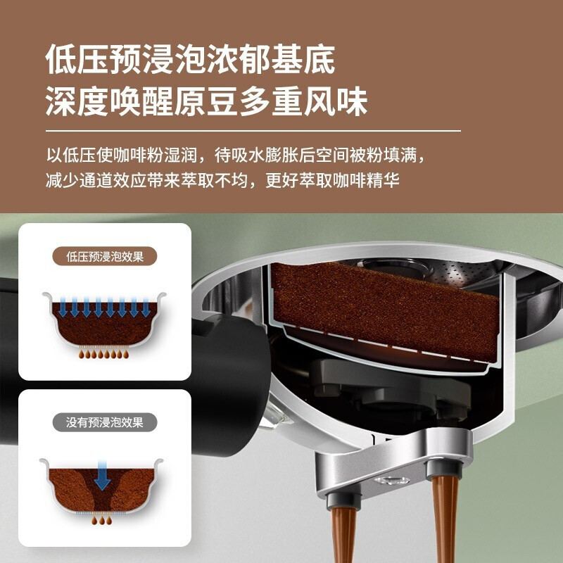 柏翠PE2190咖啡机家用全半自动意式商用蒸汽式打奶泡奶茶店 - 图1