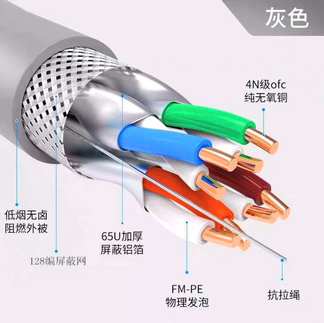 安普超6七类双屏蔽POE家用8芯无氧铜0.58cat7a八类万兆网络线包邮 - 图0