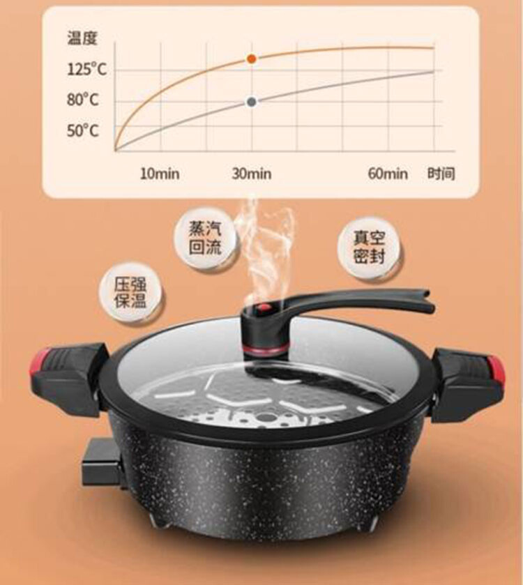 顶特微压麦饭石电炒锅多功能料理锅火锅一体电煮锅家用不沾平底锅 - 图2