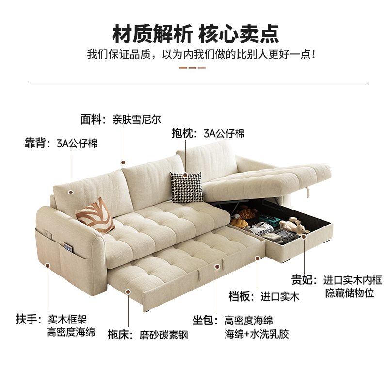 雪尼尔布艺贵妃沙发床折叠两用2025新款家用储物沙发小户型多功能 - 图2